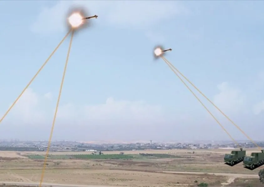 İsrail, 100 Kilowatt’lık Yeni Lazer Silahı “Iron Beam”i Tanıttı